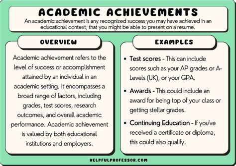 The Journey to Achievement: Education and Professional Advancement