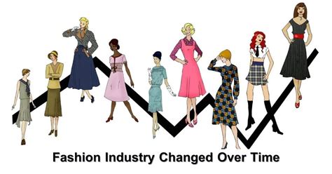 The Journey to Prominence in the Fashion Industry