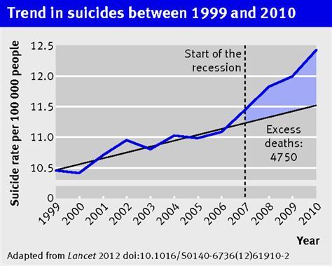 The Legacy Left Behind: Reflecting on Einnis Suicide's Financial Value and Influence on the Industry