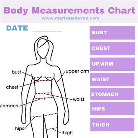 The Perfect Figure: Decoding Arva Nalga's Body Measurements