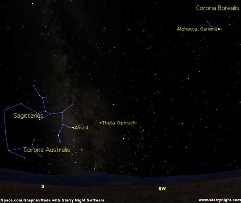 The Phenomenal Ascent of a Versatile Star