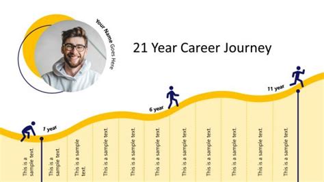 The Rise to Fame: Career Journey and Milestones