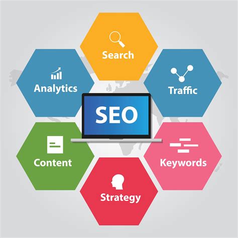 The Significance of Search Engine Optimization (SEO)