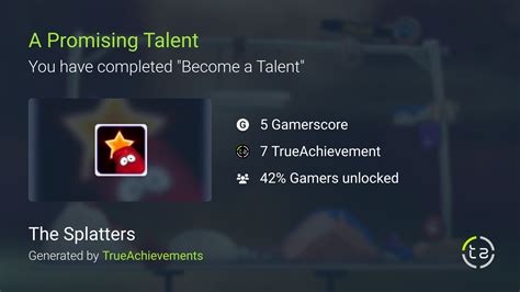 Understanding the Achievements of a Promising Talent