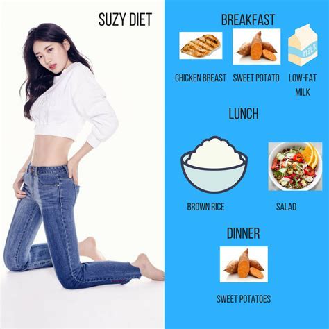 Unveiling Miyu's Figure: Workouts and Diet Secrets