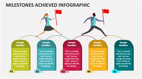 Unveiling the Personal and Professional Milestones