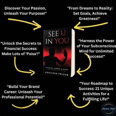 Unveiling the True Value: From Passion to Prosperity