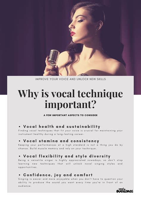 Vocal Ability and Unique Style